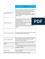 Diagrama de Gantt