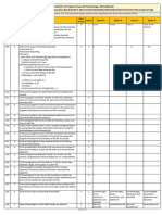 CH 9 10 Java-Ii QB Ce It CSD Aiml Aids Cs&it Cse CST Cea Sem-Ii 2023