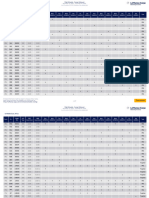 Lufthansacargo Flightschedule