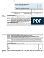 Rps Perawatan Fix