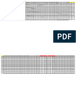 Avance Diario Candarave Primera Etapa