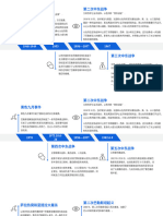 巴以冲突 时间轴