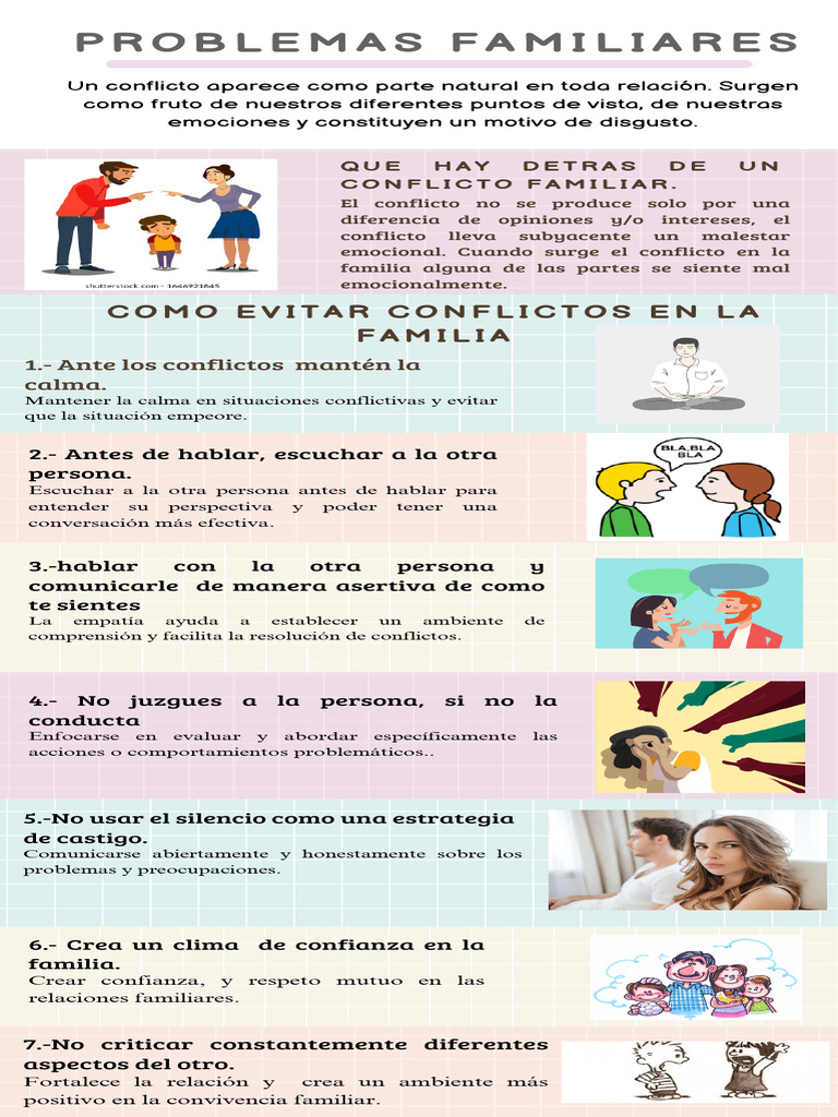 Valor de la empatía en conflictos familiares | PDF | Las emociones ...