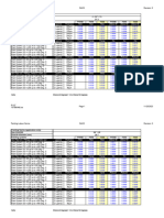 DACE Labour Norms Painting Tabels V2