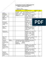 Kisi-Kisi Assesmen Sumatif Akhir Semester SD Negeri 013 Pangkalan Kerinci TAHUN AJARAN 2022/2023