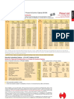 634200188812896719-Cable Price List