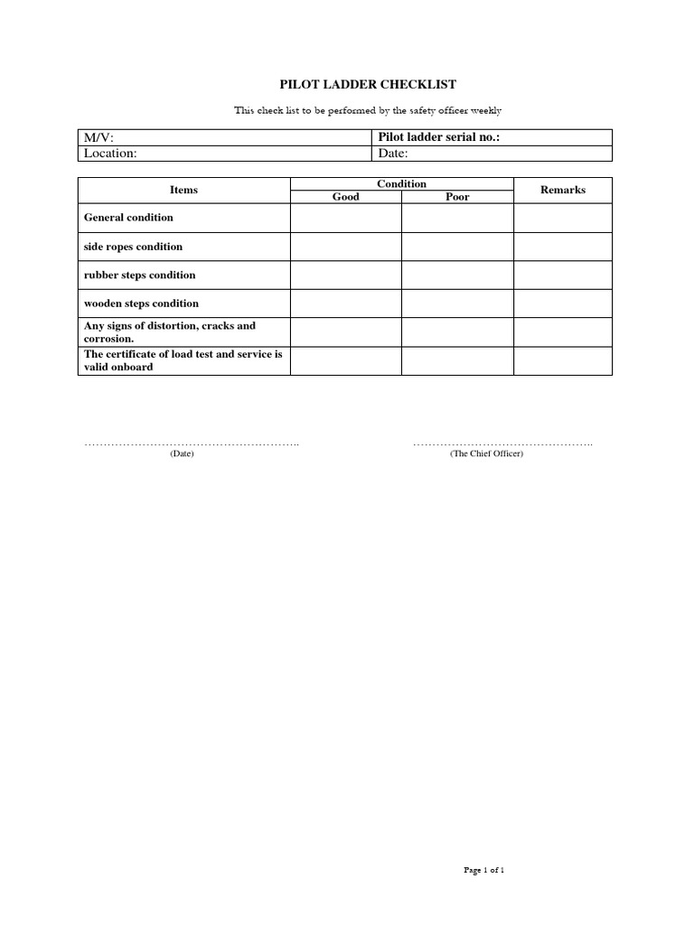 Check Pilot Checklist – One thing at a time: a brief history of the ...