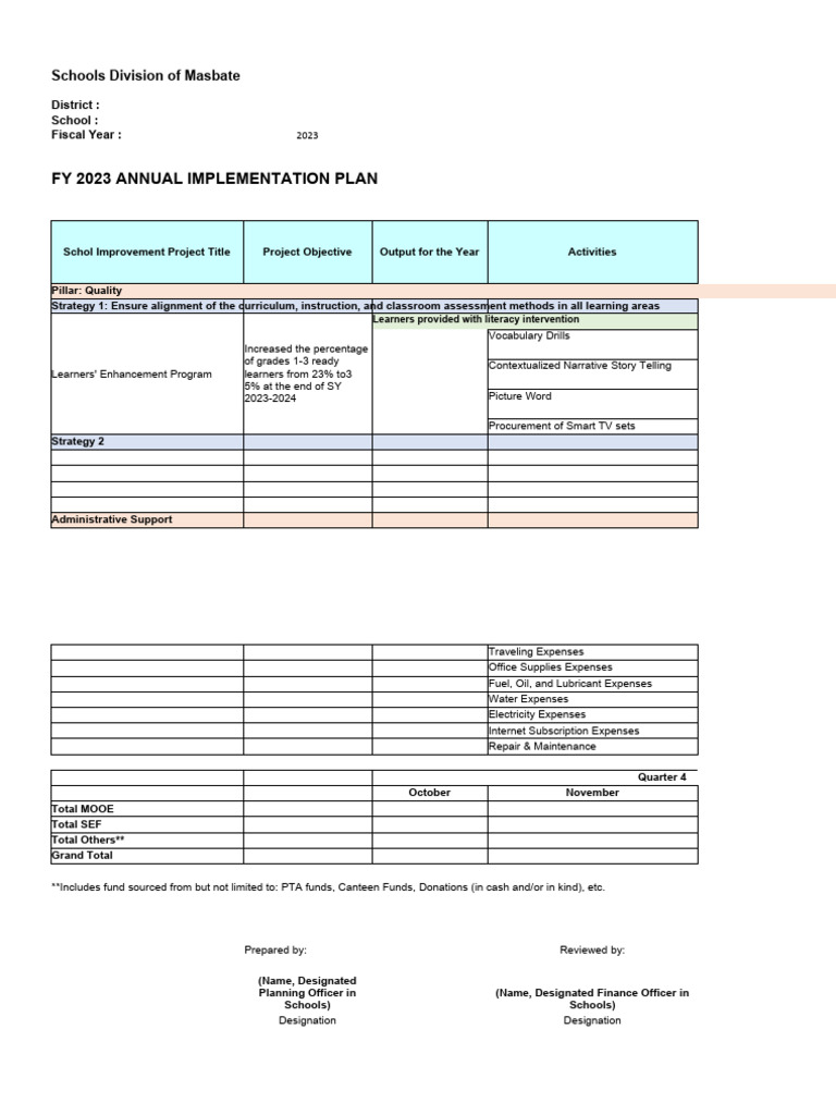 FY 2023 Annual Implementation Plan | PDF | Literacy | Learning