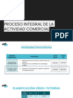 Proceso Integral de La Actividad Comercial: Módulo 03A