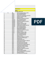 Cod - 201 - Gastos de Administracion