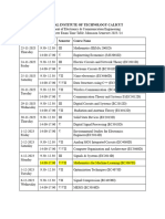 END - TERM-NATIONAL INSTITUTE OF TECHNOLOGY CALICUT - Google Docs-1