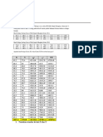 Diskusi 7 STATISTKA Hana