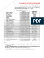 Pengumuman Hasil Seleksi Tahap 1 11-04-2023