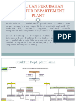 Pengajuan Struktur