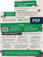 Ciclo de Vida y Ecodiseño de Productos