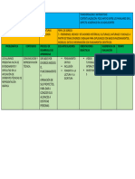 Programa Analitico Tecnologia