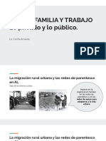 HOGAR, FAMILIA Y TRABAJO Lo Privado y Lo Público.