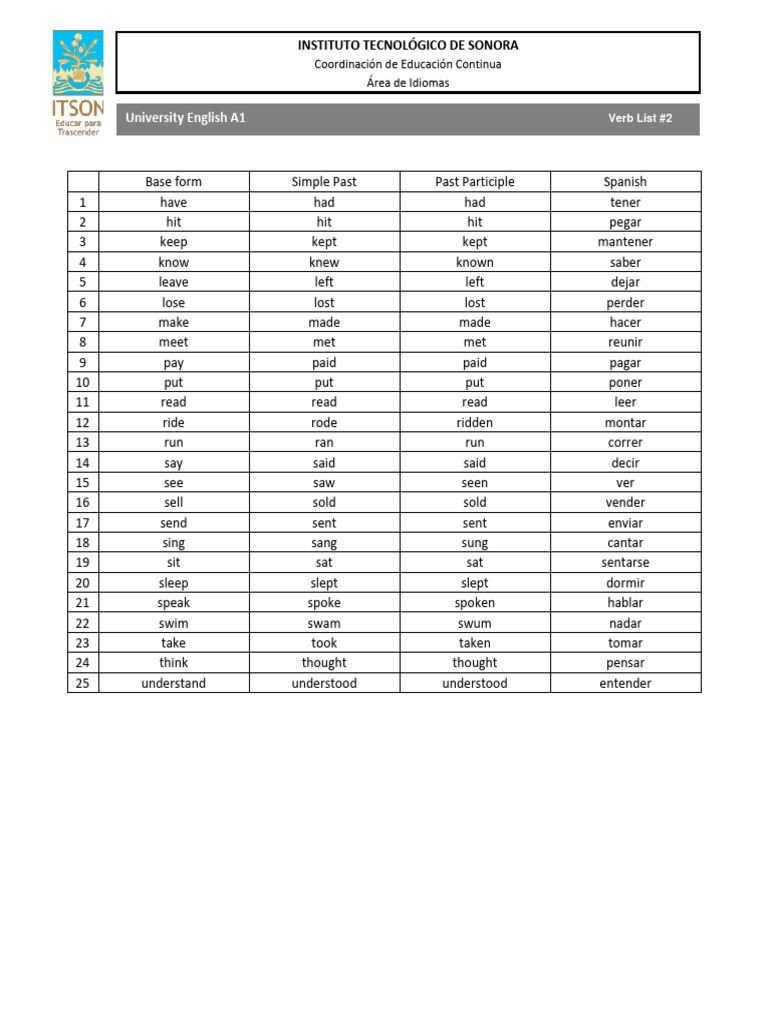 2nd Verb List | PDF