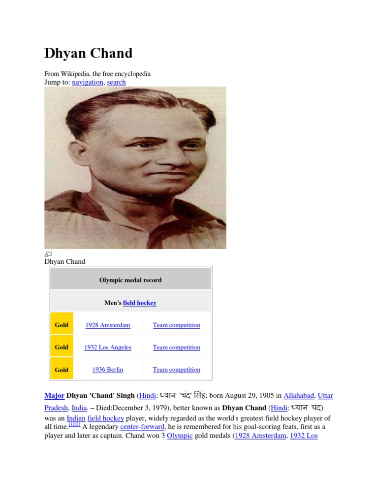 Major Dhyan Chand: Olympic Legend | PDF | Sports Competitions | Team Sports