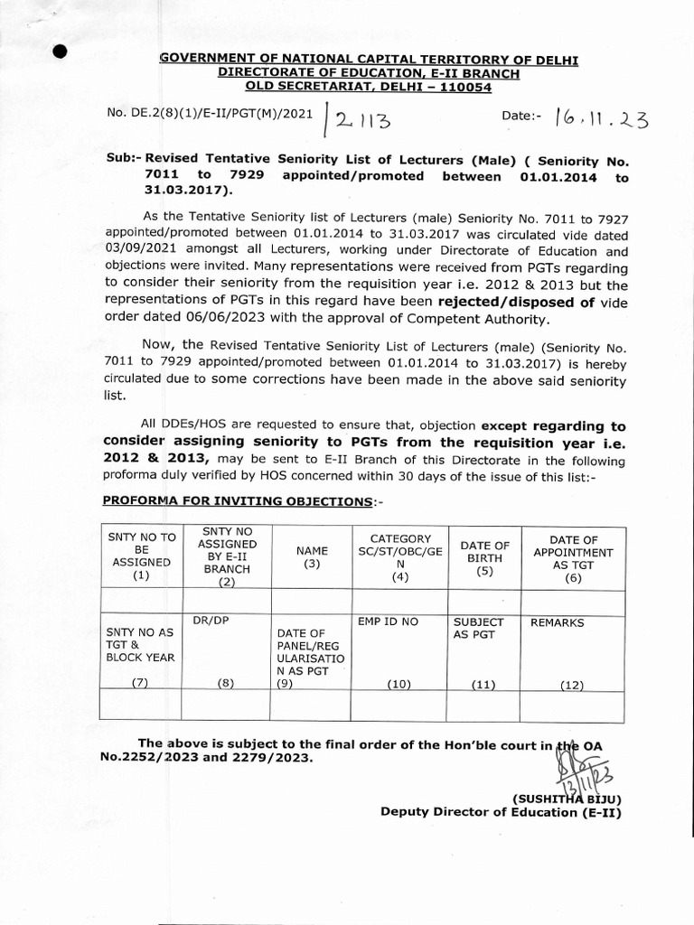 Employment Exchange Seniority List 2021