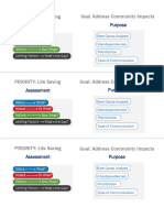 Fema Lifelines Card Template 2023