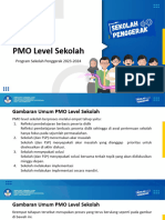 Penyegaran FSP 2023 - PMO Level Sekolah