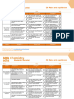 Rate of Reaction Checklist