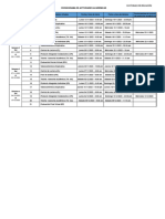 Cronograma de Actividades