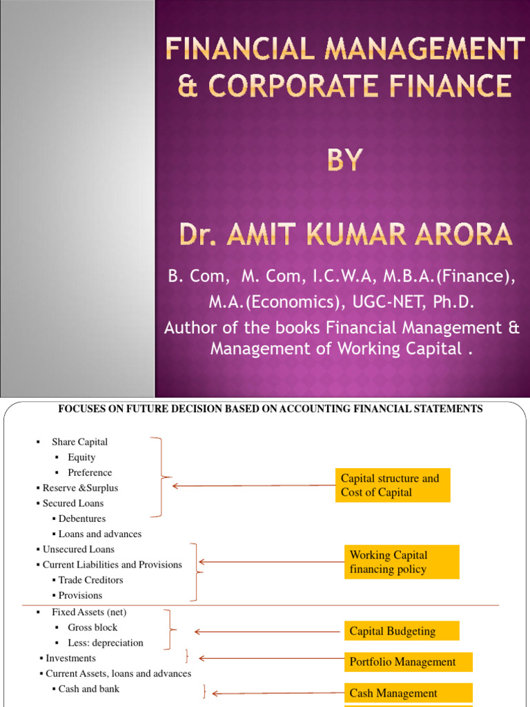 Financial Management Essentials | PDF | Capital Asset Pricing Model ...