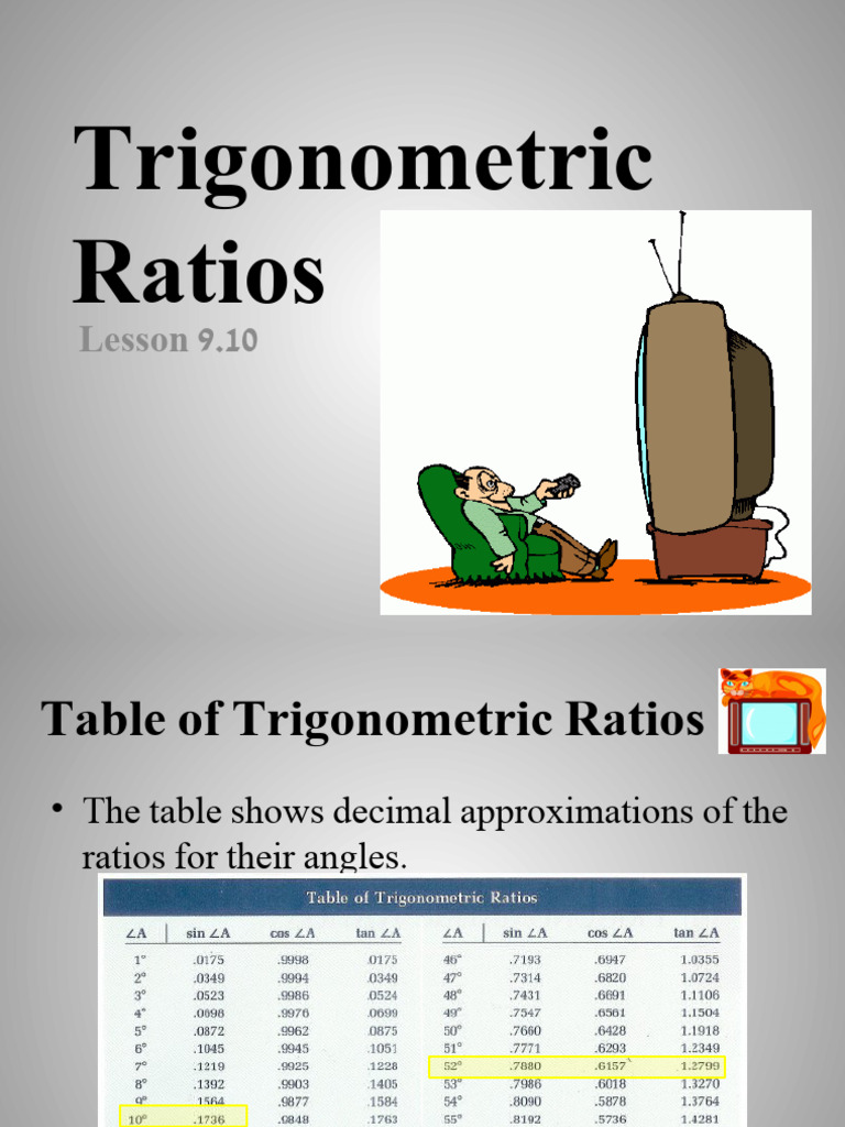 Geometry 9.10 Trigonometric Ratios2 | PDF | Teaching Methods & Materials