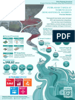 A. Infografis 19. Perikanan Tangkap - Maluku R8