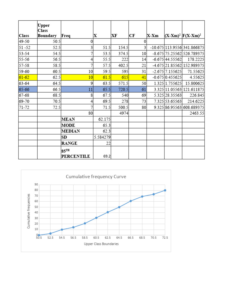 Assignment pdf