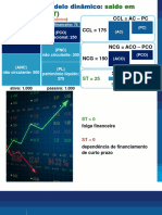 14 m3 o Saldo em Tesouraria e o Efeito Overtrading Di