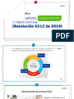 Diseño de Indicadores Del SGSST