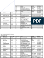 Liste Des Établissements Agréés À L'exportation