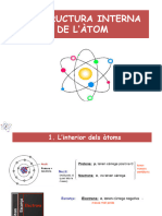 Estructura Interna de Làtom