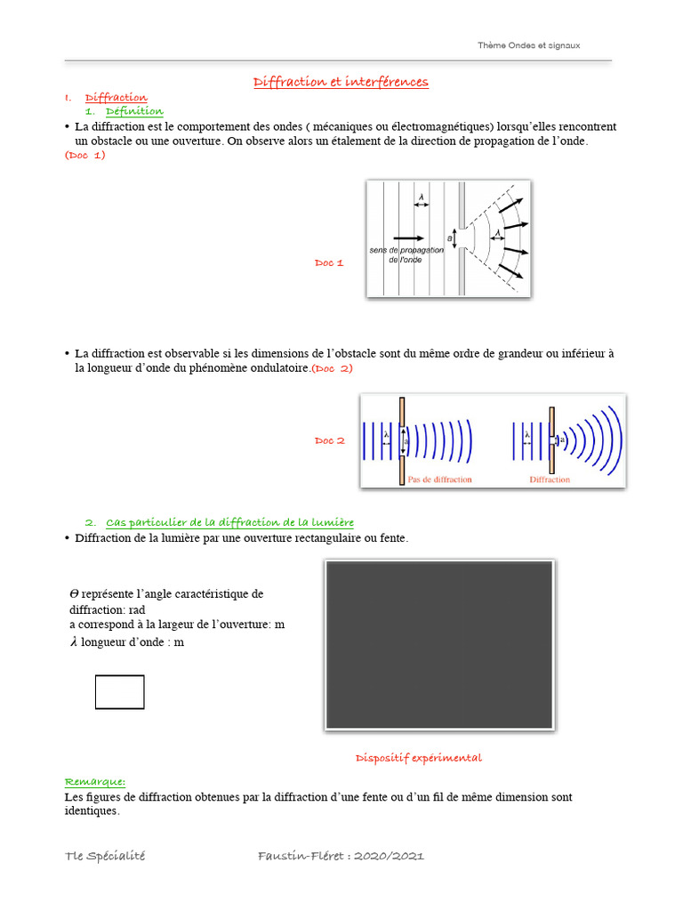 Diffraction et Interférences des Ondes | PDF | Diffraction | Vagues