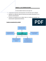 Unidad 4: Las Comunicaciones Objetivos:: Proceso de La Comunicación