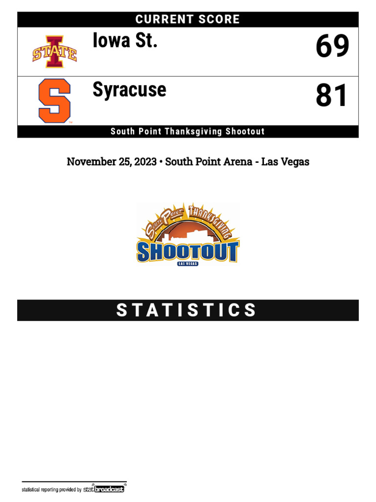 SCORE OF SU GAME visual data 2