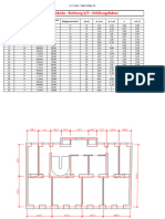 Projekt - Erfüllungsfaktor - Inkl. Analysen 2.0