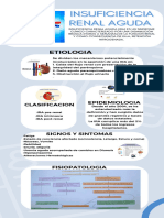 Infografía Cronología Esquinas Redondeadas Azul Claro