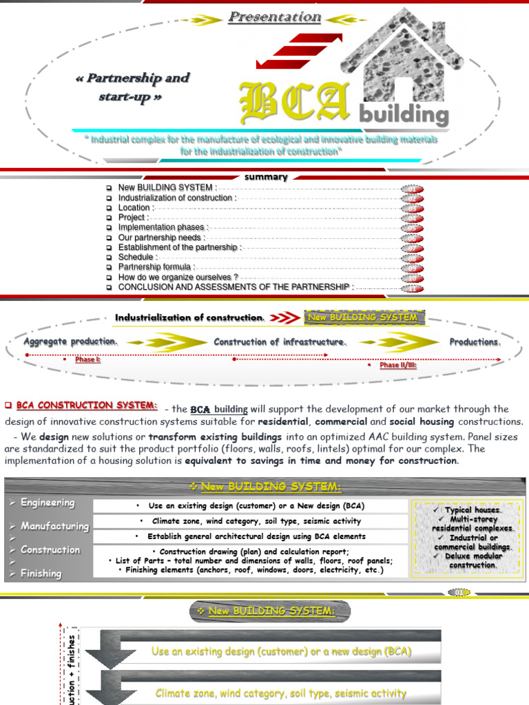 Partnership and Start-Up | PDF | Building | Concrete