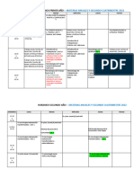 Horarios Anuales y 2do Cuatrimestre 2022