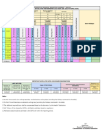 Academic Schedule For Even Semester April 2024