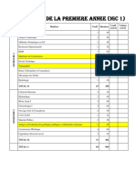 Liste des Commandes DOS Essentielles | PDF | Fichier informatique ...