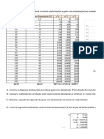 Exercícios Avaliativo de Diagrama de Dispersão