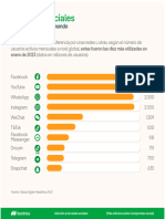 Infografia Redes Sociales ES