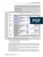 Structure de Base Fonctionnelle 2.1 Implantation D'une Fonction Dans L'appareil