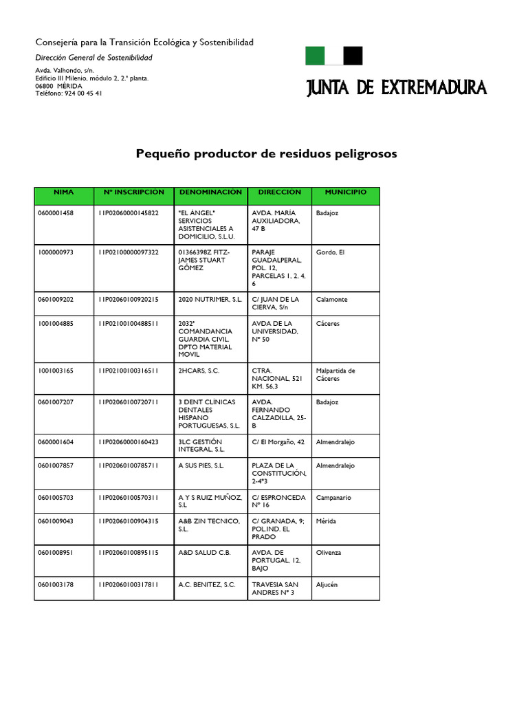 Pequeños Productores de Residuos Peligrosos 8-5-2023 | PDF