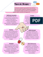 Tipos de Drogas